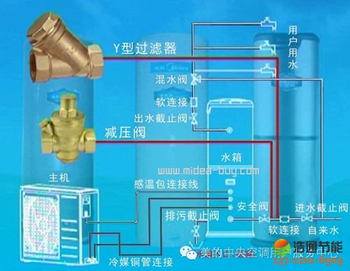 美的空气能热水器安装图文详解 让空气能安装不再高深