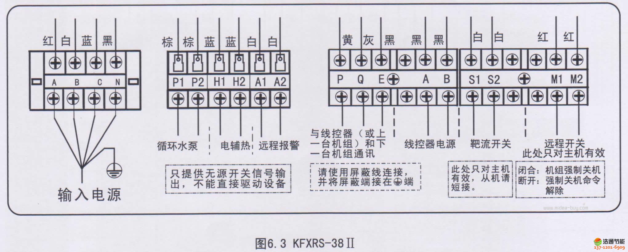 6-7,外接控制信号接线简图